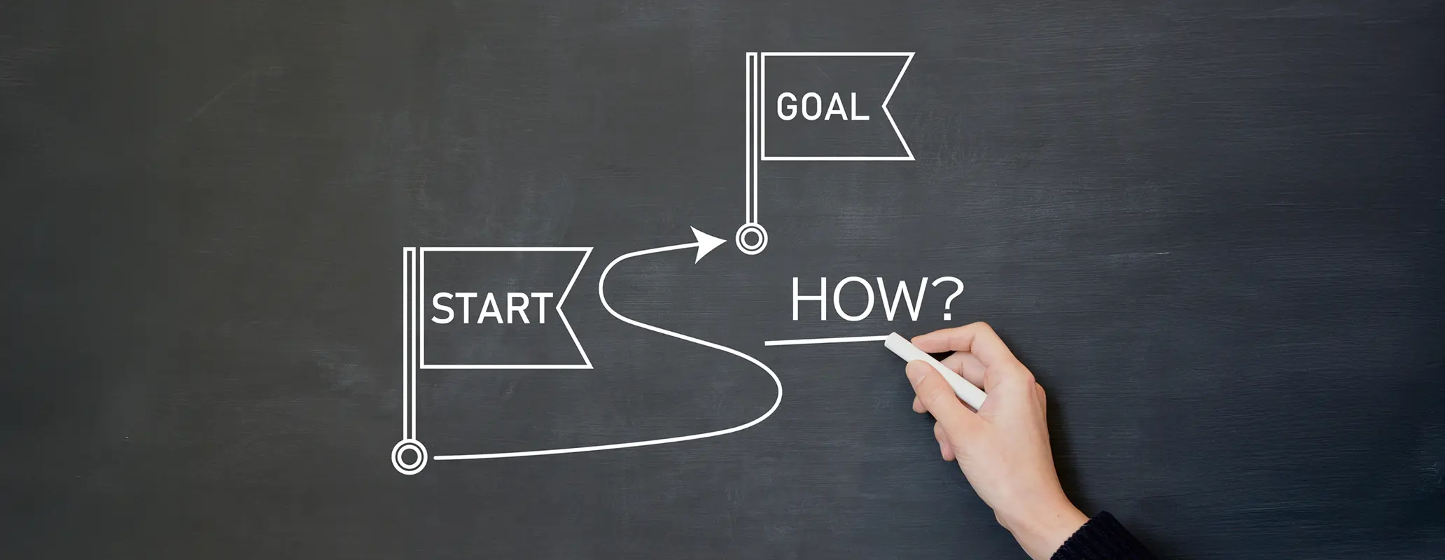 LMS導入の進め方。選定から開始までの5ステップ