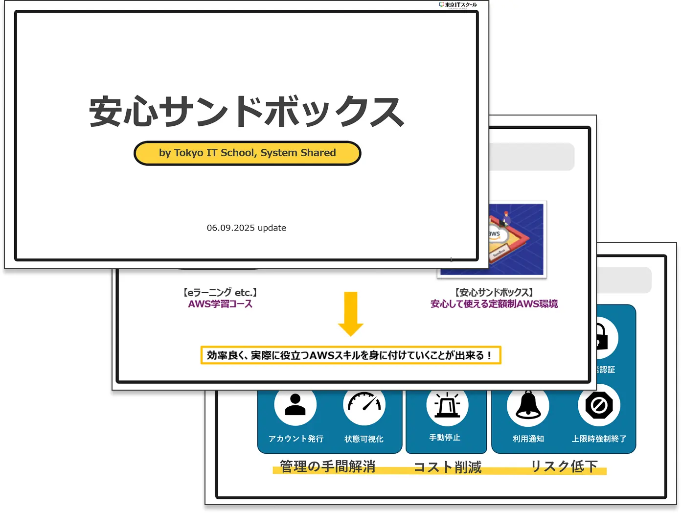 業界トップレベルのAWS学習をお手軽スタート！