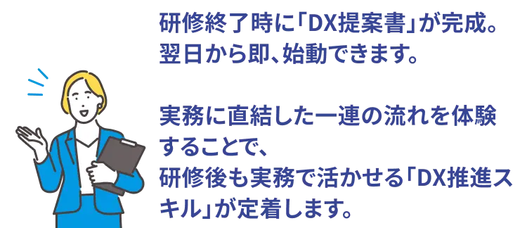 研修終了時に「DX提案書」が完成。翌日から即、推進を始動できます。