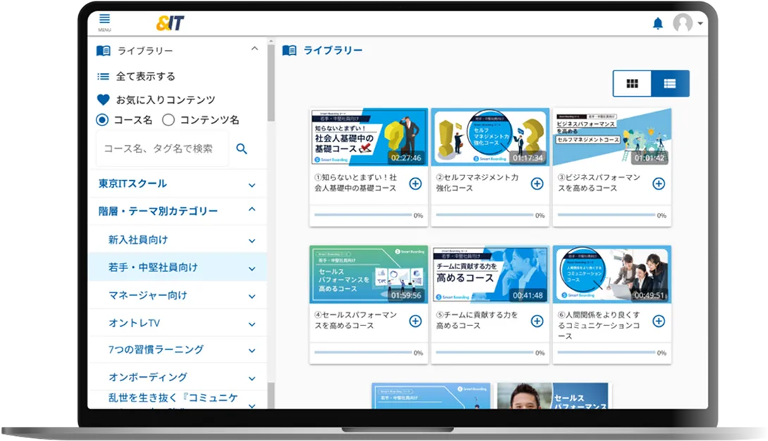 直採用型インターン研修LMS ＆ITとは？