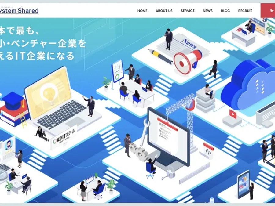 キャリサポは、システムシェアードが提供します