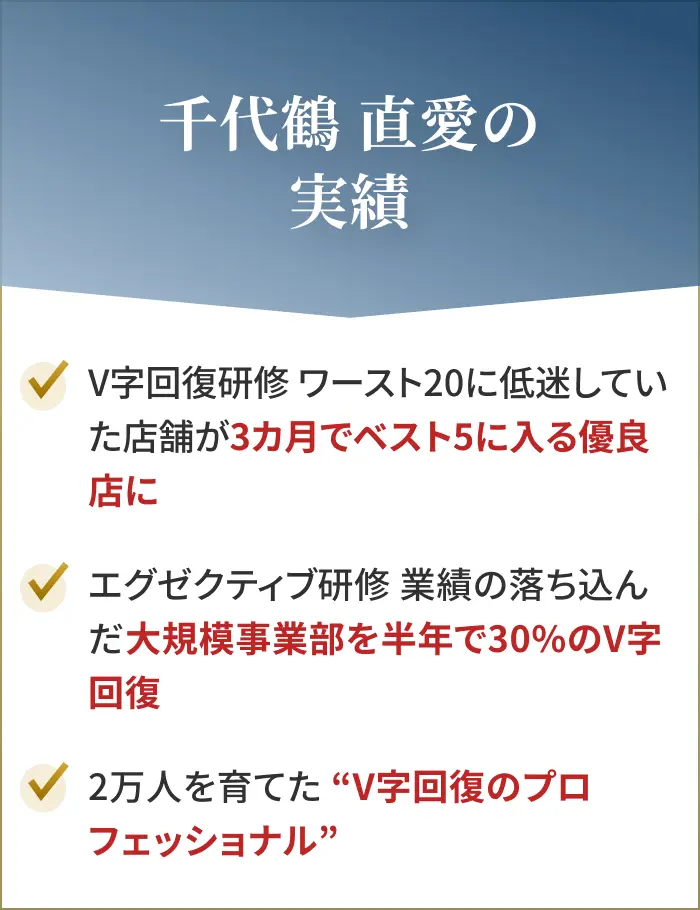 千代鶴 直愛の実績