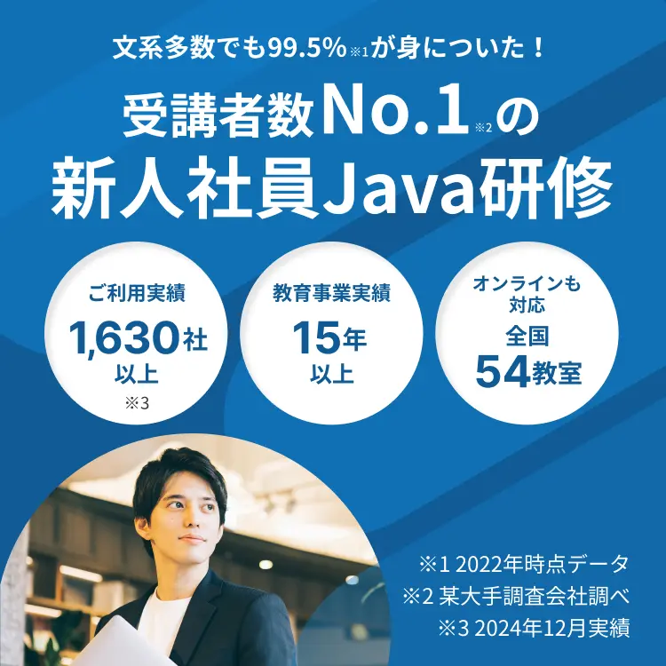 新入社員Java研修