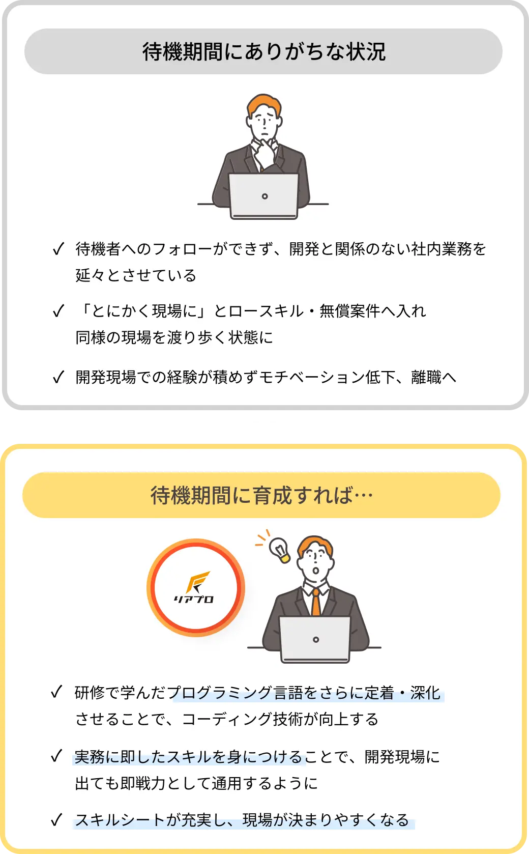 その悩み、リアプロで解決できます