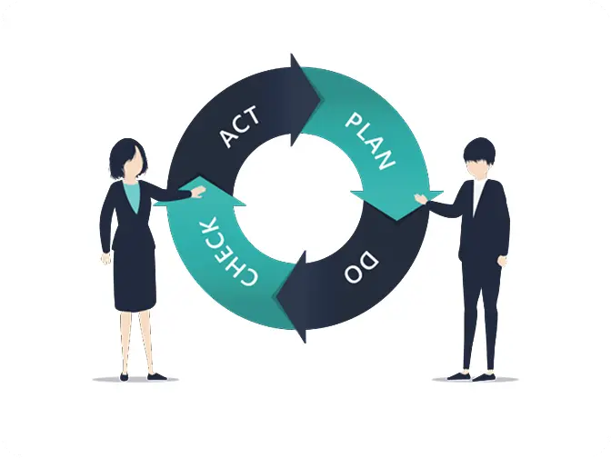 ~PDCAをしっかり回せるようになる~ 「目標達成力(PDCA)」養成講座(細分化編)