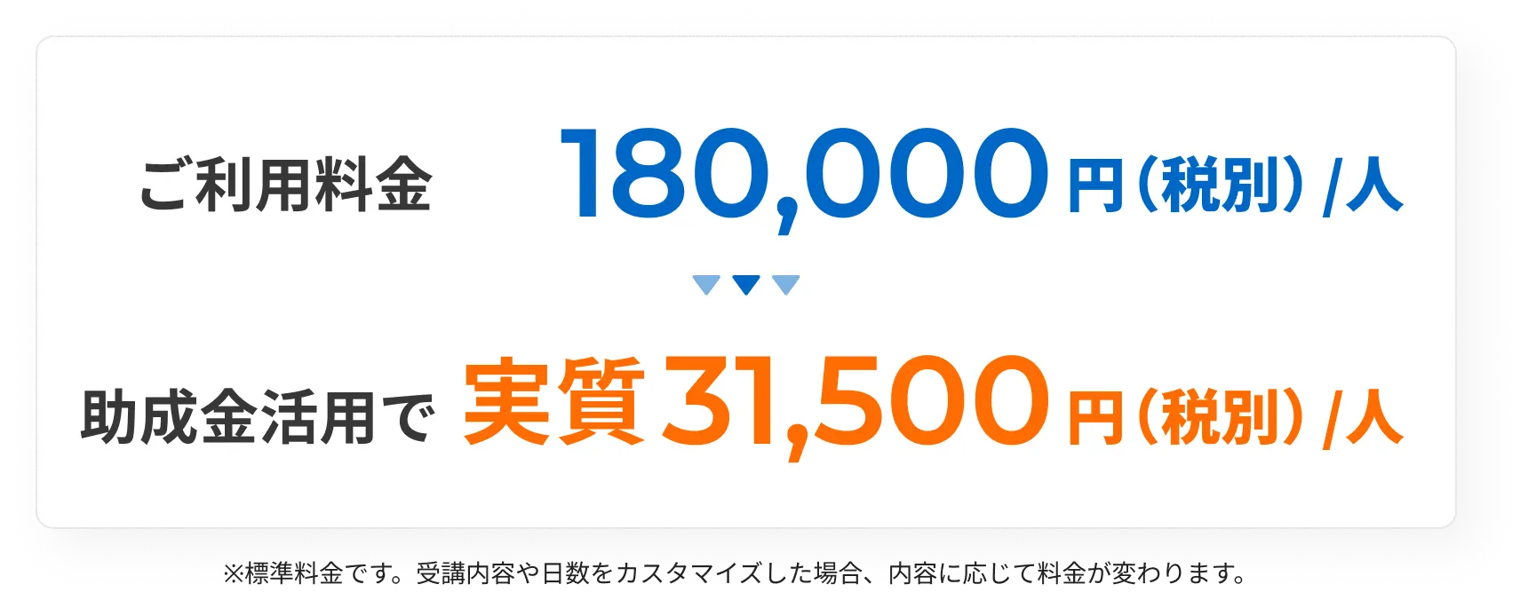ご利用料金 180,000円(税別)/人 → 助成金活用で実質31,500円(税別)/人 ※標準料金です。受講内容や日数をカスタマイズした場合、内容に応じて料金が変わります。