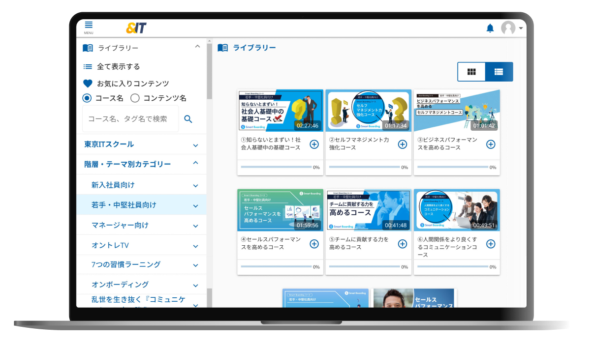 直採用型インターン研修LMS ＆ITとは？